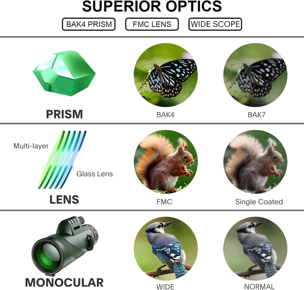 Portabl Powerful 80X100 HD Monocular 50000M Telescope Long Range Zoom With Tripod Phone Clip For Outdoor Hunting Camping Tourism